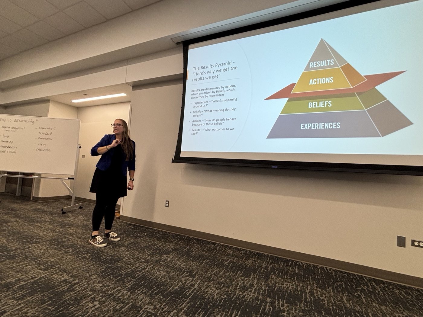 Melody Edwards facilitating a leadership development session beside a Results Pyramid slide